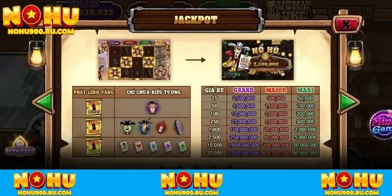 Nổ hũ Lucky Luke là trò chơi slot lấy chủ đề phiêu lưu miền Tây hoang dã